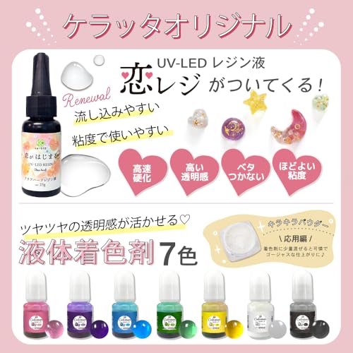 Keratta Resin Set for Beginners, Starter Kit, Includes a Dedicated Studio Box, Puffy Stickers, and Lights for Creating Wind-Shaped Resin Modeling. A G