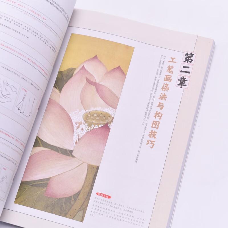 Traditional Gongbi Painting Techniques Tutorial