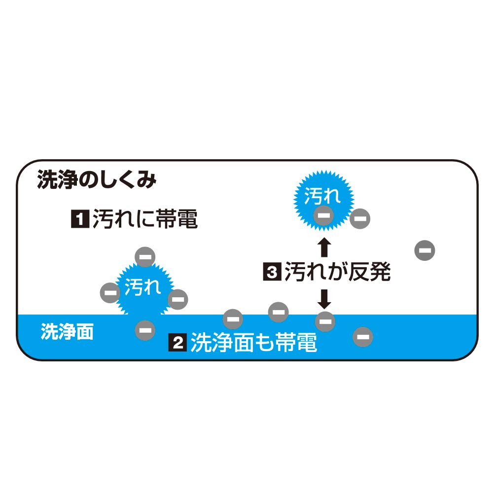 DAIYA GOLF Diamond Wet Cloths Clean Your Entire Club with Alkaline Electrolyzed Water To Remove Dirt and Disposable Wipes for Club Maintenance and