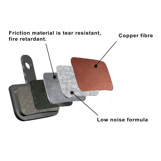4 Pair Silent Bike Brake Pad Heat Dissipation Wear-resistant Resin Semi-metal Bicycle Disc Brake Pad MTB Ebike Brake Pad Replacement