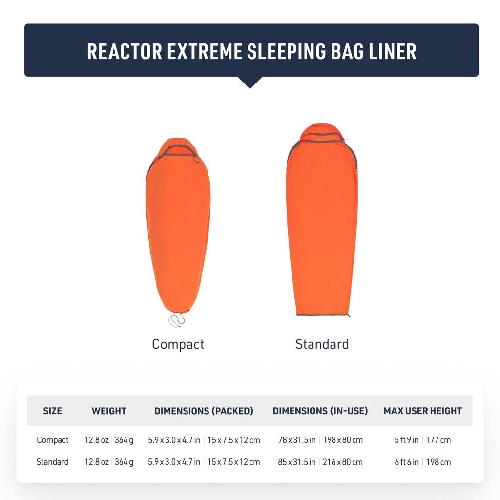 Vložka do spacáku Sea to Summit Reactor, Extreme Standard (85 x 31,5).