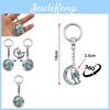 Porta-moedas, clips, porta-chaves – Chaveiros