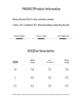 Fanzhen Women's Fall/Winter 2025 Cashmere Polo Sweater