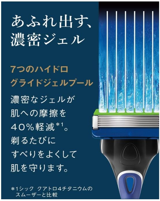 Genuine Hydro 5 Premium 5-Blade Razor with Skin Guard for Sensitive Skin, 4 Replacement Blades X 2 Packs, Hydrate Razor for Men