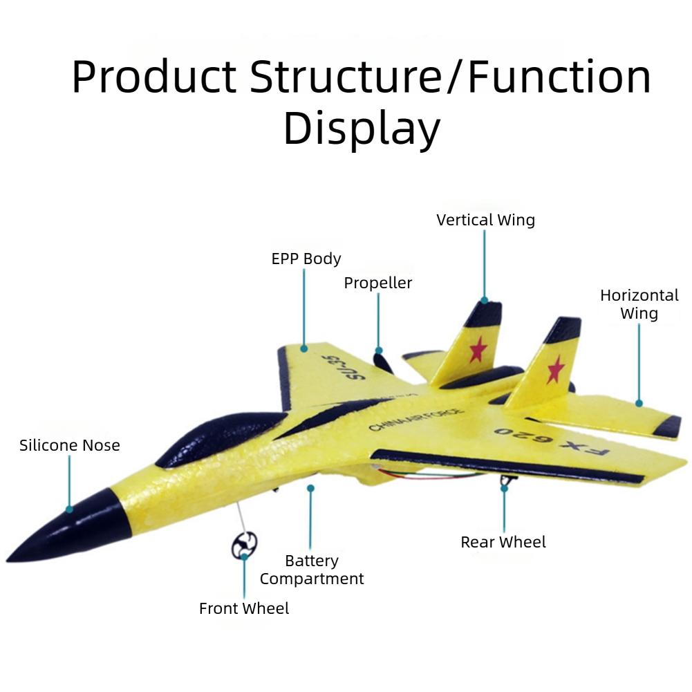 Gravity-Glider Foam Rc-Fighter Fall Resistant High Speed Flying Fighter Promotes Outdoor Fun & Hand-Eye Coordination Present