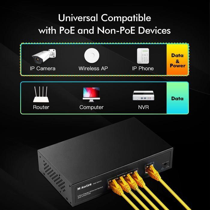 Switch - MOKERLINK - POE-G041G - 5 Ports Gigabit - 4 Ports POE - Plug and Play