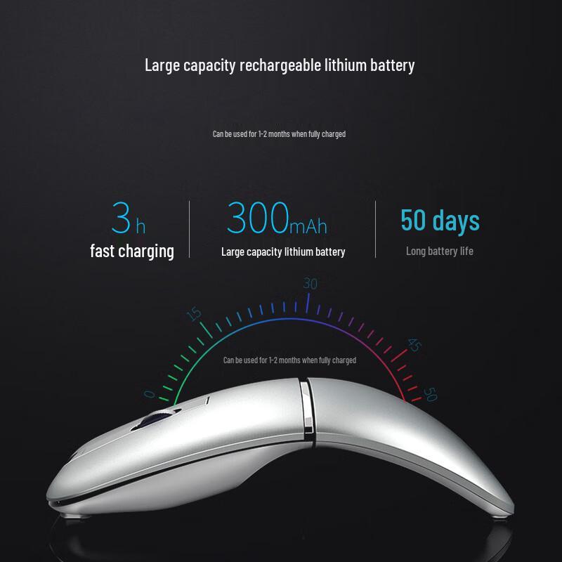 LOOMOO LMS-802 Foldable Dual-Mode Wireless Mouse