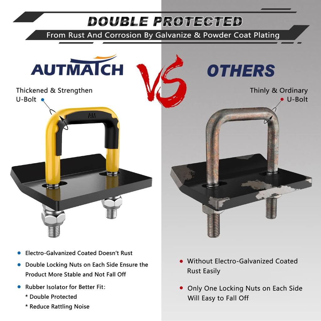AUTMATCH Hitch Tightener Anti-Rattle Clamp, Heavy Duty Hitch Stabilizer for 1.5" and 2" Trailer