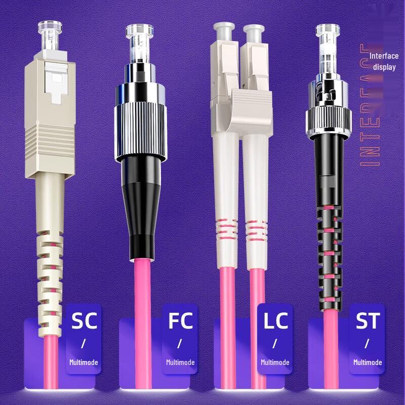 SAMZHE OM4 Armored LC-SC Fiber Optic Patch Cord