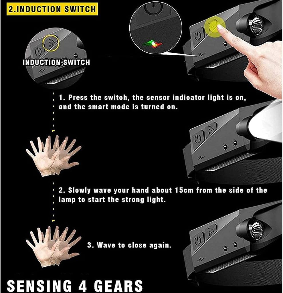 Fay Bless Rechargeable 350 Super 1200mAh High Waterproof and for and with 5 Flashing Modes Headlamp, Lumens, Bright, Capacity, Dustproof, Camping,