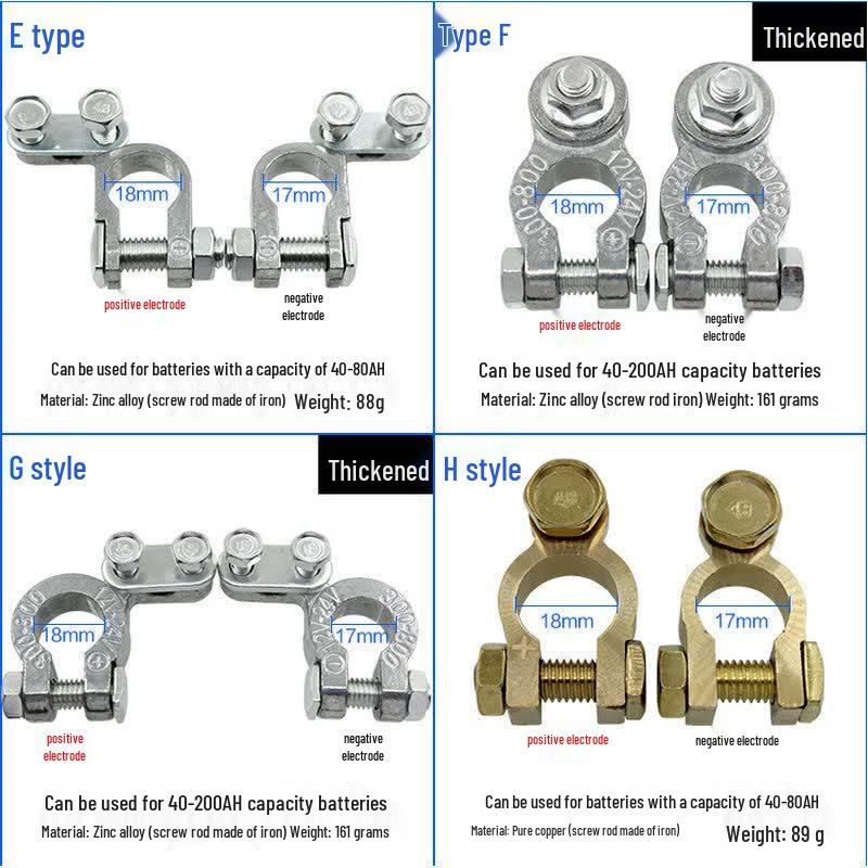 Heavy-Duty Car Battery Terminal Clamps