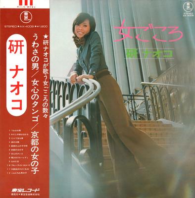 Passe-temps et créativité – Musique