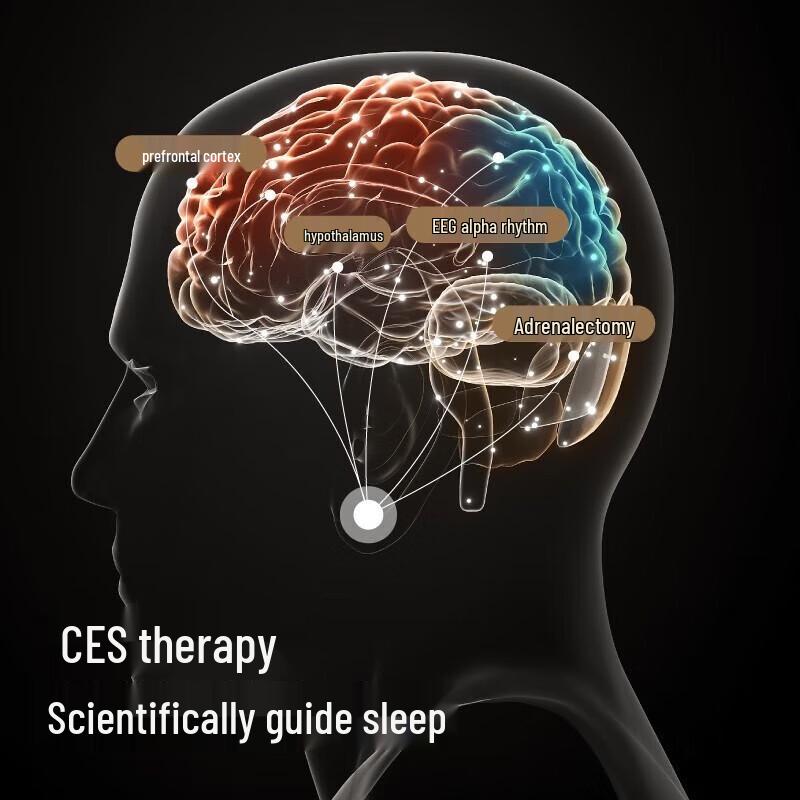 Zodian CES Sleep Aid Device CN Plug (adapter Included)