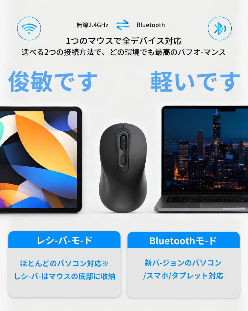 Wireless Mouse, Bluetooth 2.4GHz, Quiet, Compact, Instant Connection, Type-C Rechargeable, Energy-Saving, Optical, High Precision, High Sensitivity,