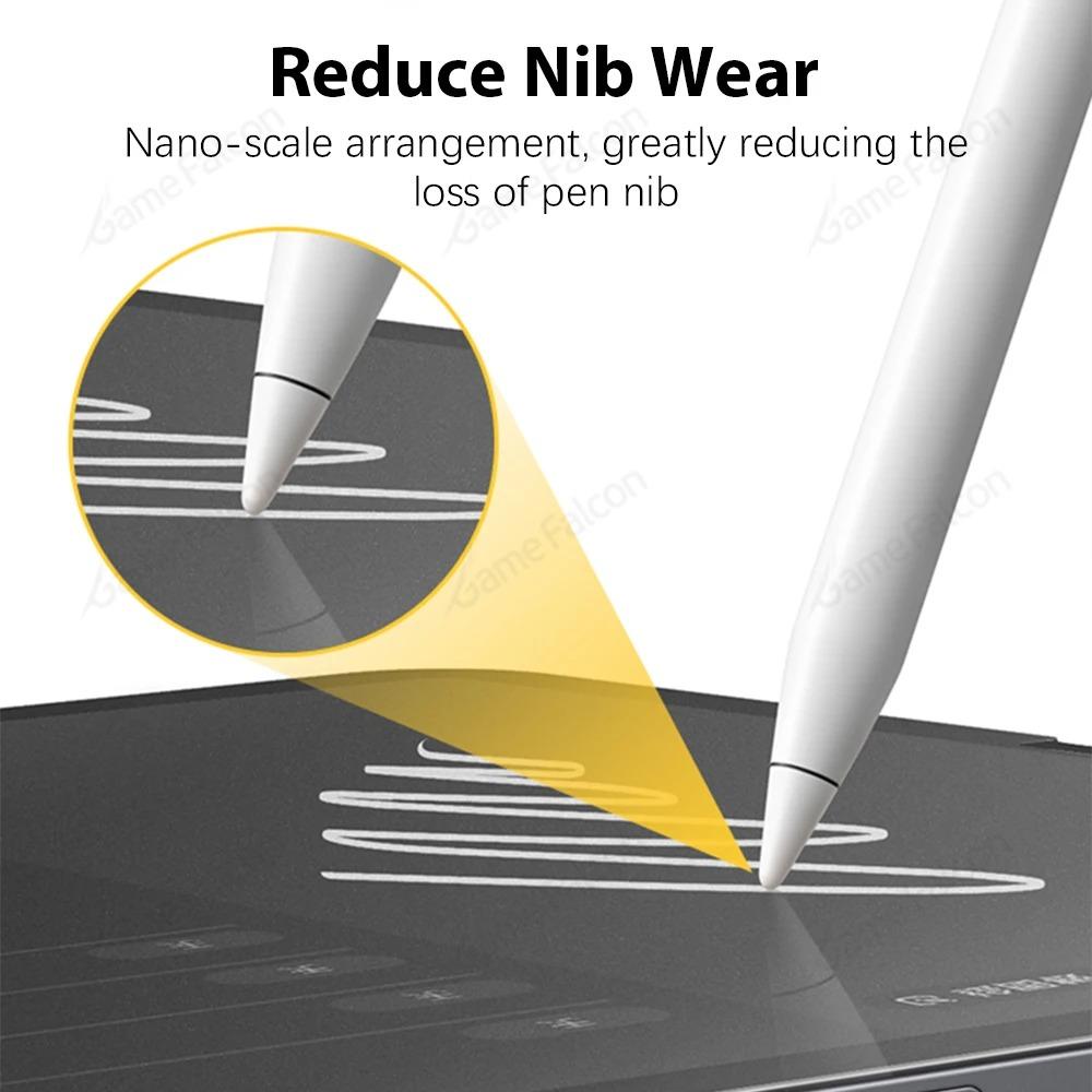 Like Paper Screen Protector Film Matte PET Painting Write For iPad Pro 13 M4 M2 10 2022 9 8 7 Air 5 4 3 Mini 6 5 4 Pro 12.9 11 10.9 10.5 10.2th