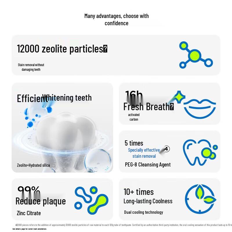 Canban Zeolite Whitening Toothpaste