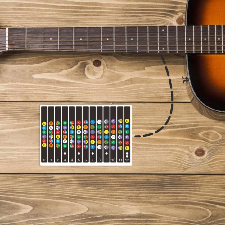 Gitarren-Skalenaufkleber, abnehmbare Gitarrenaufkleber zur schnellen Skalenidentifizierung, geeignet für Bandproben und Unterricht