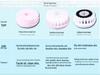Waterproof Electric Facial Cleansing Brush - Blackhead Removal & Pore Cleanser