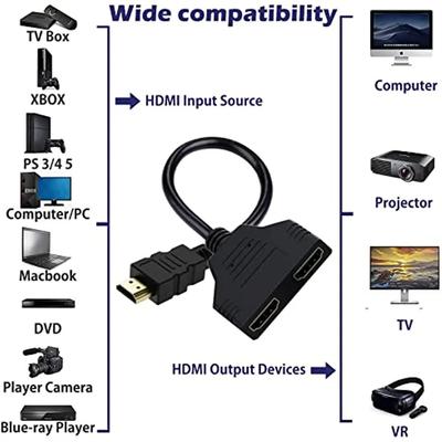 Audio - video příslušenství – HDMI kabely a adaptéry