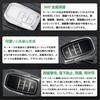 [ZANEKO] Voxy Noah 90 Series Key Case Compatible Toyota Sienta