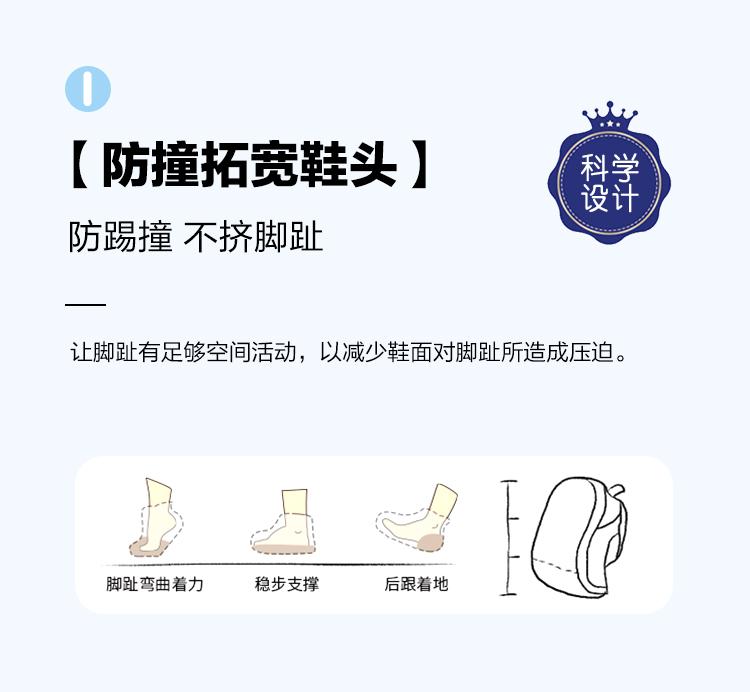 Disney Mickey Children's Walking Shoes Summer Mesh Breathable Casual Shoes for Boys and Girls Baby Shoes