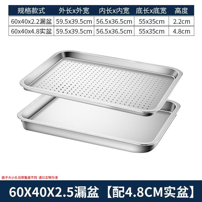 Lainuo Stainless Steel Rectangular Drain Basin