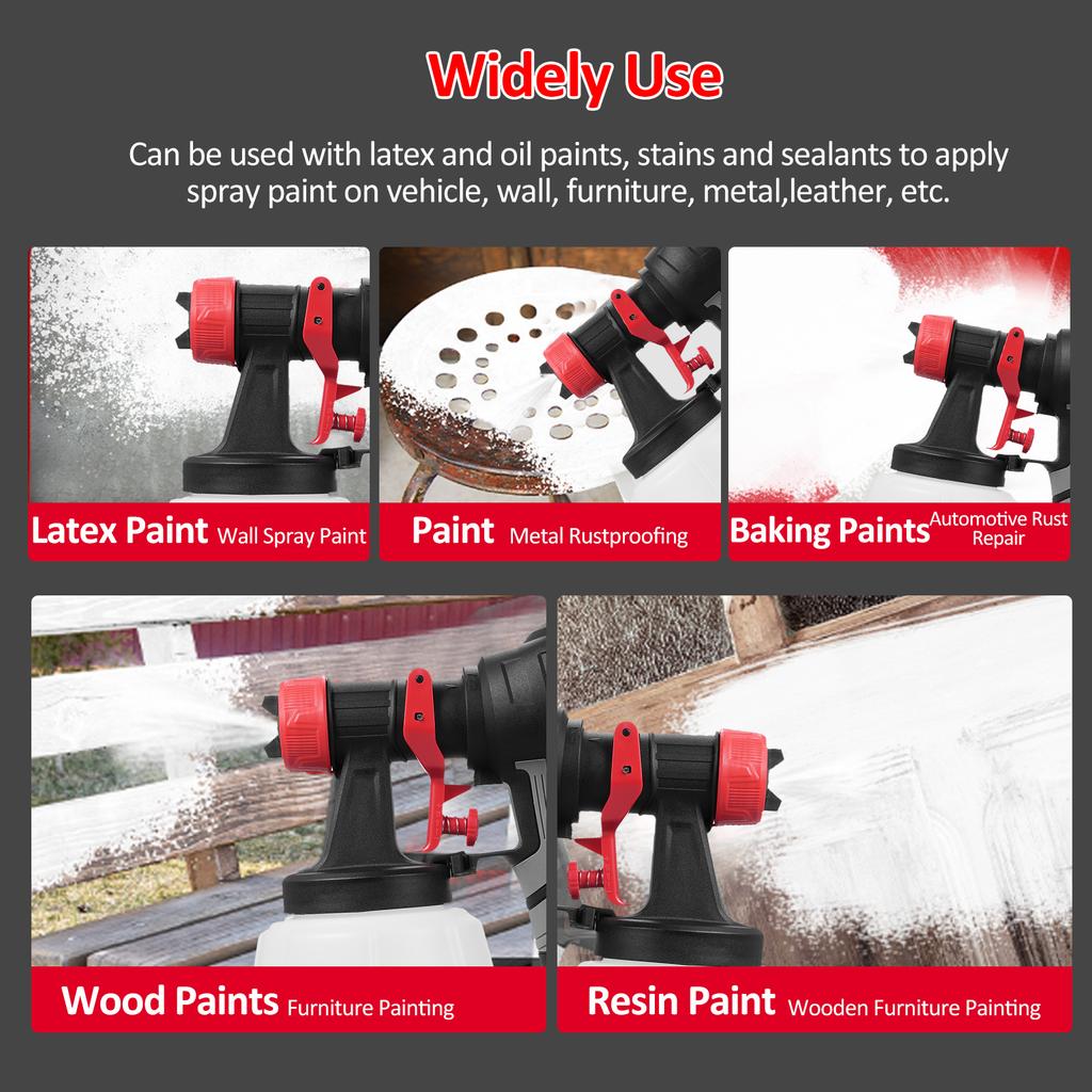 Electric Paint Sprayer with 2Pcs 21V 2.0Ah Batteries Spraying Machine with 4 Nozzle & 3 Spray