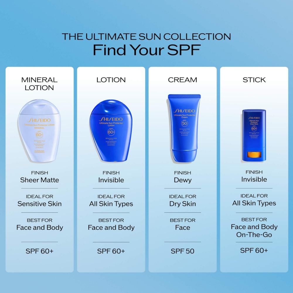 Shiseido Ultimate Sun Protector Clear Stick Spf 60+ 60g