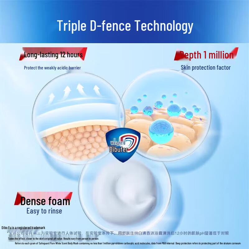 Safeguard Pure White Fragrance Body Wash (2 x 1kg)