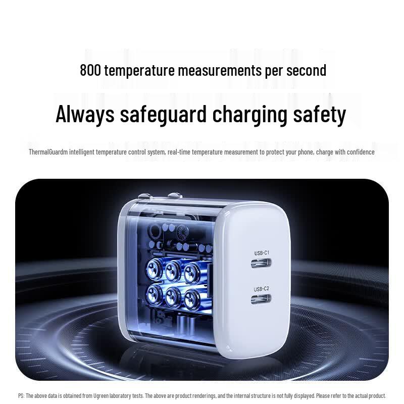 Ugreen 45W GaN Type-C Fast Charger