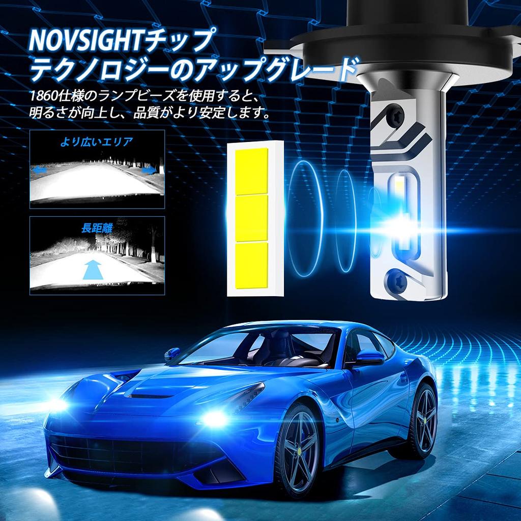 NOVSIGHT H4 LED Super pro STK Čisté Tiché IP68 6500K Záruka Světlomety, Přepínatelné Hi/Lo, 12000LM, 60W, Jasné, Souladné, Řezná linie,