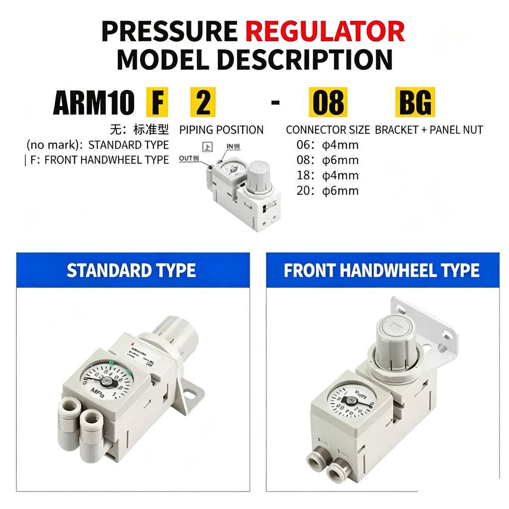 NEW Type ARM10 Series Single Unit Regulator - ARM10F1 ARM10F2-06 ARM10F2-08 ARM10F2-20BG Electronic Component