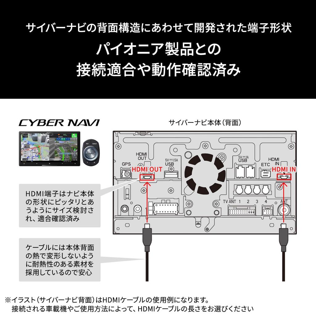 Pioneer HDMI Cable CD-HM221 2m (Type-A Male - Type-D Male)