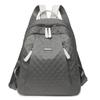 Backpack Women's Travel Backpack Commuter Backpack