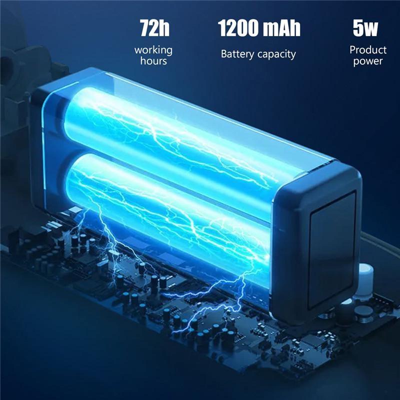 Trappola per mosche elettrica 1200mAh USB ricaricabile automatico pigliamosche rotazione di sicurezza dispositivo di cattura parassiti silenzioso rifiuto di insetti per interni