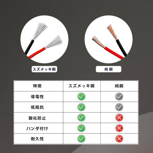 HaerknCbl 12AWG/3.3Sq Silicone Wire 2 X 3M (Black 3M + Red 3M) Hook Up Wire Kit Electric Wire Cable Flexible Soft Silicone Wire 2 Colors/Set Suitable