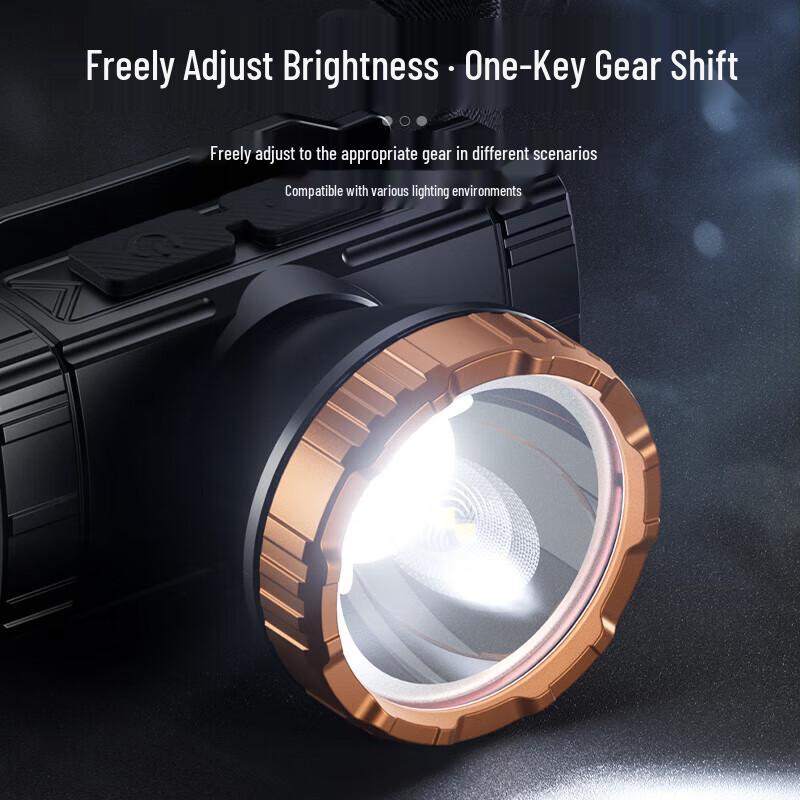 Shenhuo Rechargeable Outdoor Headlamp