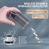 Portable Car Vacuum Cleaner 4 In 1 Strong Suction Charge Dual-Purpose Cordless Wireless Handheld Mini Blower 95000PA Air Blowers
