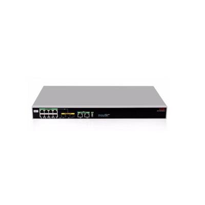 Netzwerk – Modems & Router
