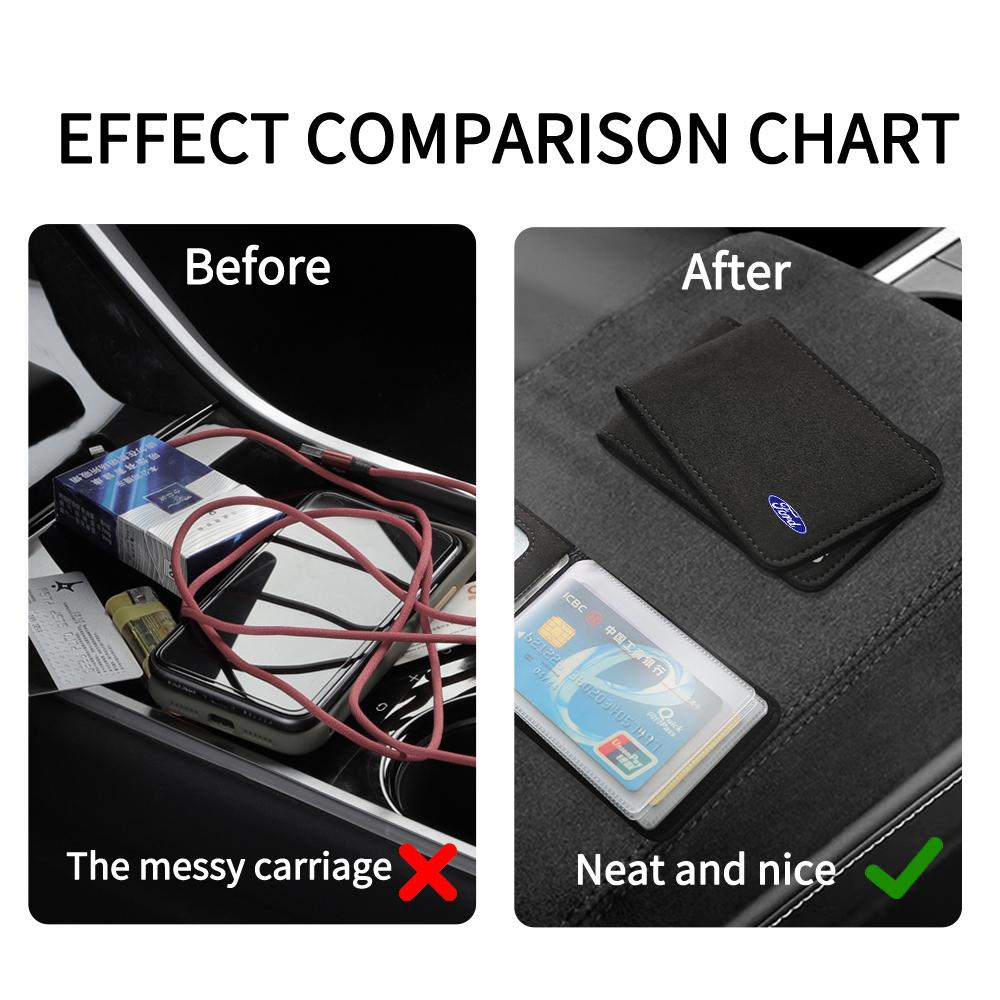 AAAMQ1 Car Logo Ultra-Thin Driver License Cover Card Bag For Ford Mustang Mondeo Edge Shelby Focus Fiesta EcoSport Escort Ranger Fusion