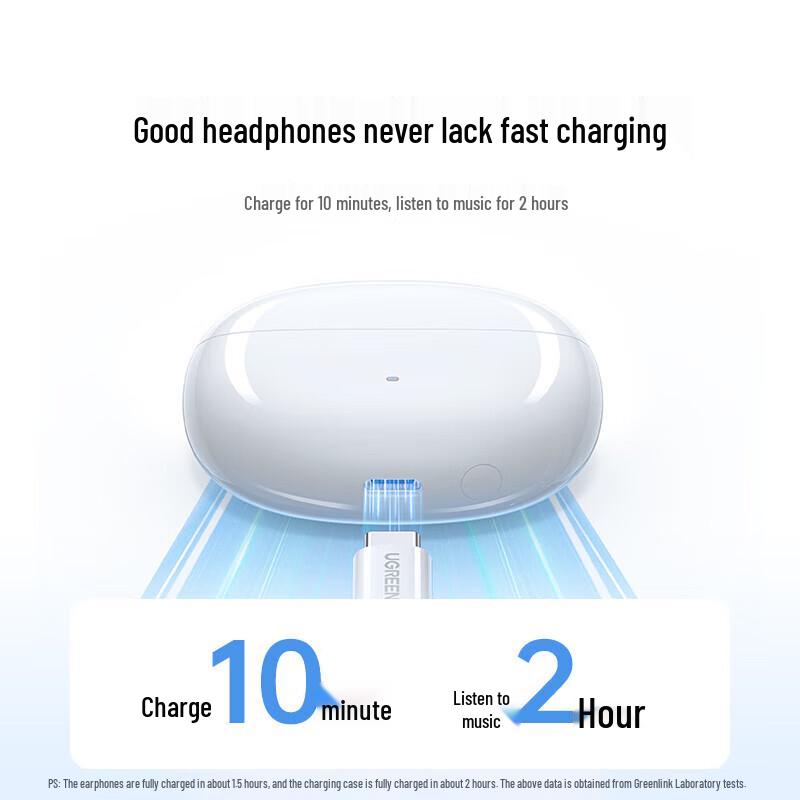 Ugreen HiTuneT3 Pro ANC Wireless Earbuds