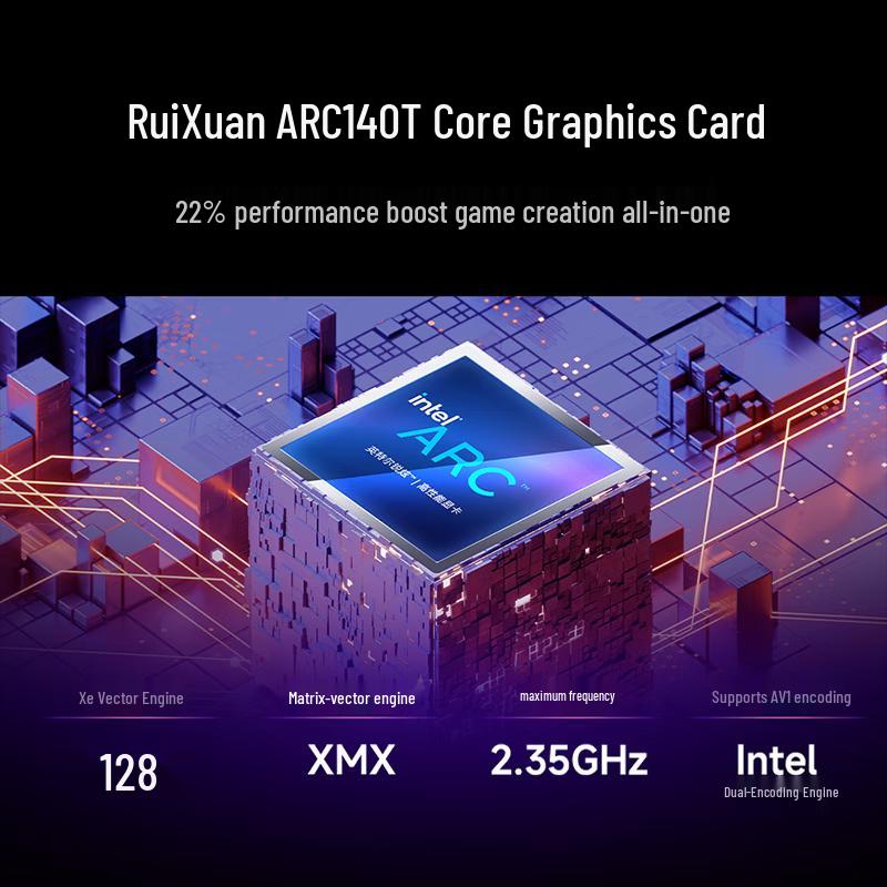 Lenovo YOGA 27 AI Rotating QHD All-in-One PC (CN version)