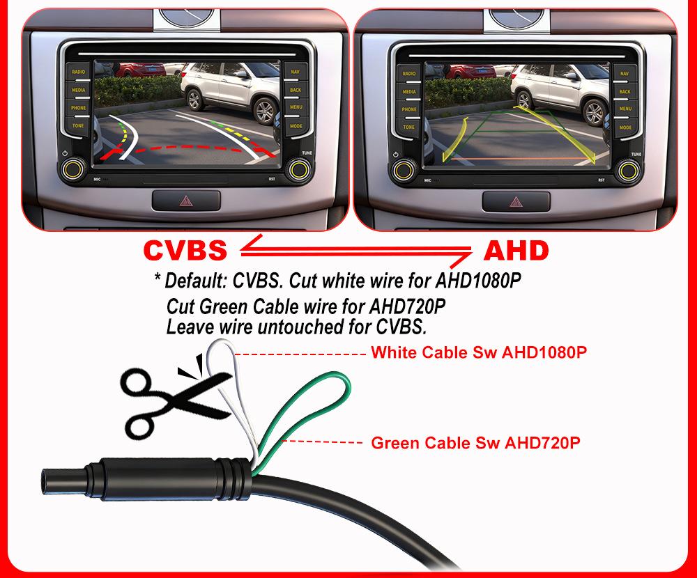 Volkswagen Golf 8 MK8 CC T-Roc AHD Rearview Camera with Flip-up Cover and Trajectory Feature