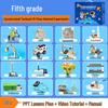 June 61 Science Experiment Set for Kids: DIY Technology & Educational Toys