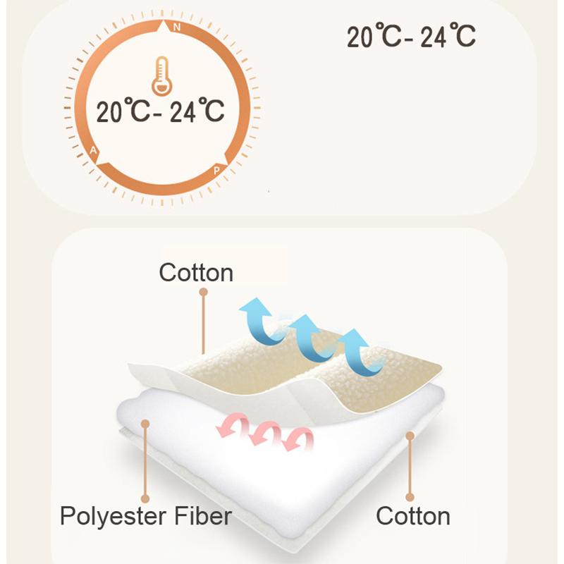 3 Layers Newborn Romper Cotton Bear Bunny Cartoon Baby Girl Jumpsuit Autumn Winter Toddler Outfit Infant Onesie Kids Boy Clothes
