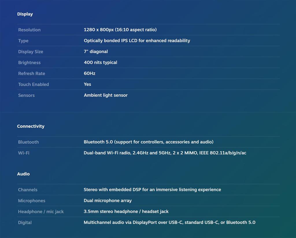 VALVE Ruční konzole Steam Deck