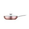 Utensilios de cocina – Sartenes