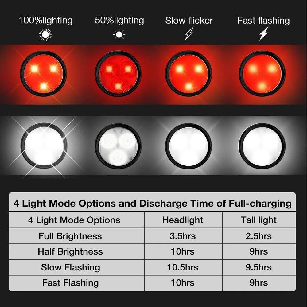 LED Bicycle Front Rear Light USB Rechargeable Portable Clip Taillight for MTB Road Bike Night Safety Riding Cycling Accessories2