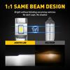 AUXITO 2x LED Fog Driving Light 9006 HB4 6500K Super Bright White High Power EV