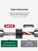 SATA T-Handle Hex Key Set: 2-10mm Inner 6-Point Screwdriver Tools